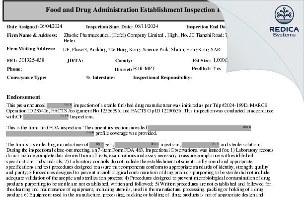 EIR - Zhaoke Pharmaceutical (Hefei) Company Limited [Hefei / China] - Download PDF - Redica Systems