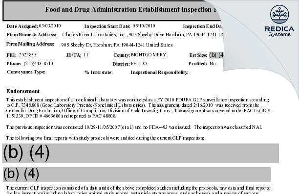 EIR - Charles River Laboratories Inc. [Horsham / United States of America] - Download PDF - Redica Systems