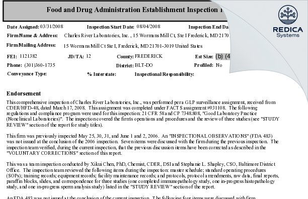 EIR - Charles River Laboratories Inc. [Frederick / United States of America] - Download PDF - Redica Systems