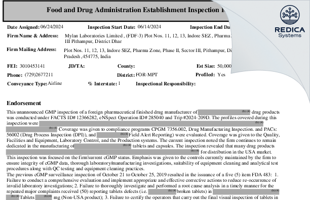 EIR - Mylan Laboratories Limited [Dhar Sub-District / India] - Download PDF - Redica Systems