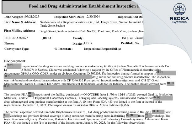 EIR - Suzhou Suncadia Biopharmaceuticals Co., Ltd [Jiuquan / China] - Download PDF - Redica Systems