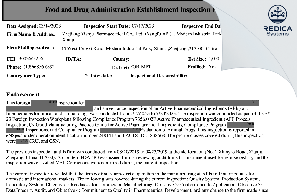 EIR - Zhejiang Xianju Pharmaceutical Co. Ltd.(Yangfu API) [Xianju / China] - Download PDF - Redica Systems