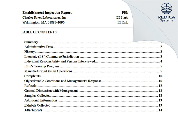 EIR - Charles River Laboratories, Inc. [Wilmington / United States of America] - Download PDF - Redica Systems
