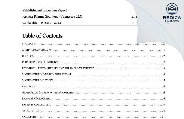 EIR - Aphena Pharma Solutions - Tennessee, LLC [Cookeville / United States of America] - Download PDF - Redica Systems